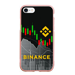 Чехол iPhone 7/8 матовый BINANCE БИНАНС ГРАФИК, цвет: 3D-светло-розовый