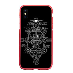 Чехол iPhone XS Max матовый EVa-updown, цвет: 3D-красный
