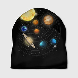 Шапка Солнечная Система, цвет: 3D-принт