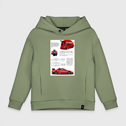 Детское худи оверсайз Honda nsx