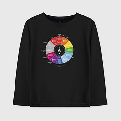 Лонгслив хлопковый детский Квинтовый круг - цветной слух Скрябина, Римского-К, цвет: черный