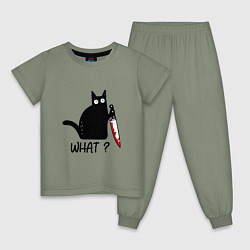 Детская пижама What cat