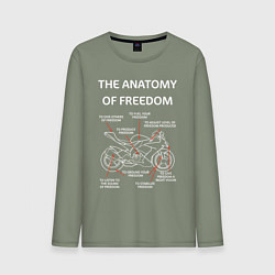 Лонгслив хлопковый мужской The Anatomy of Freedom, цвет: авокадо