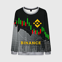 Свитшот мужской BINANCE БИНАНС ГРАФИК, цвет: 3D-меланж