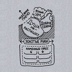 Свитшот хлопковый мужской Идеальный мужчина, цвет: меланж — фото 2