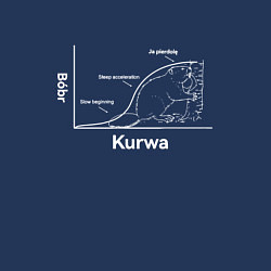 Свитшот хлопковый мужской Бобр курва график, цвет: тёмно-синий — фото 2