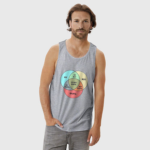 Мужская майка Ну вот блять / Меланж – фото 3