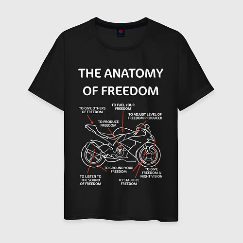 Мужская футболка The Anatomy of Freedom / Черный – фото 1