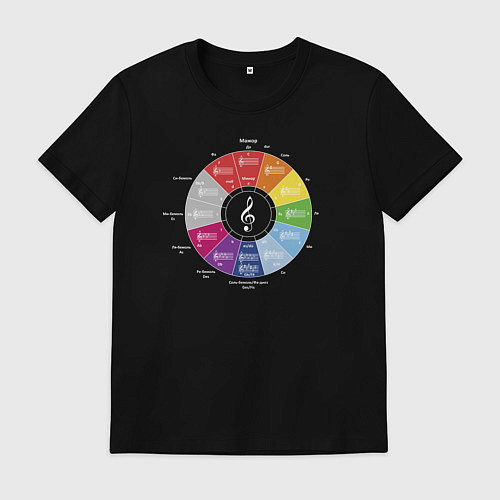 Мужская футболка Квинтовый круг - цветной слух Скрябина, Римского-К / Черный – фото 1