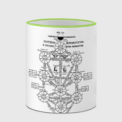 Кружка 3D EVa-updown, цвет: 3D-светло-зеленый кант — фото 2