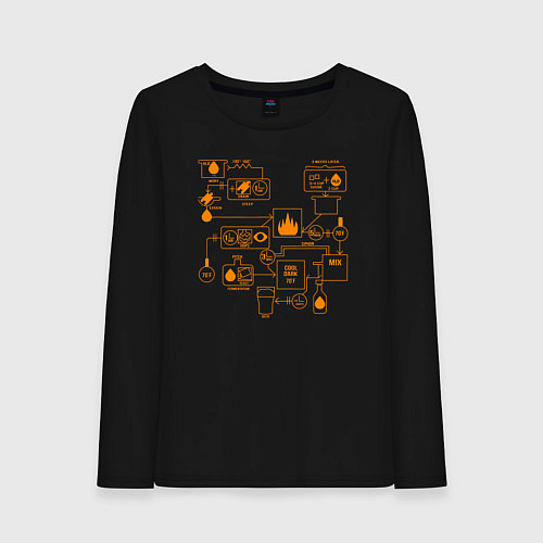 Женский лонгслив Схема пивоварения / Черный – фото 1