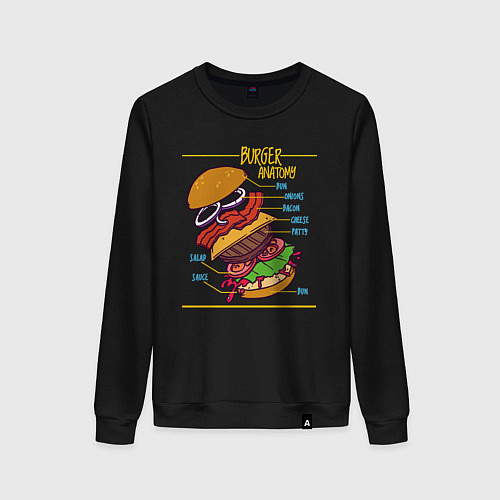 Женский свитшот Схема Анатомия Бургера / Черный – фото 1