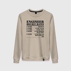 Свитшот хлопковый женский Engineer hourly rates, цвет: миндальный