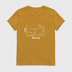 Футболка хлопковая женская Бобр курва график, цвет: горчичный