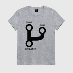 Женская футболка Раз, два и в продакшн